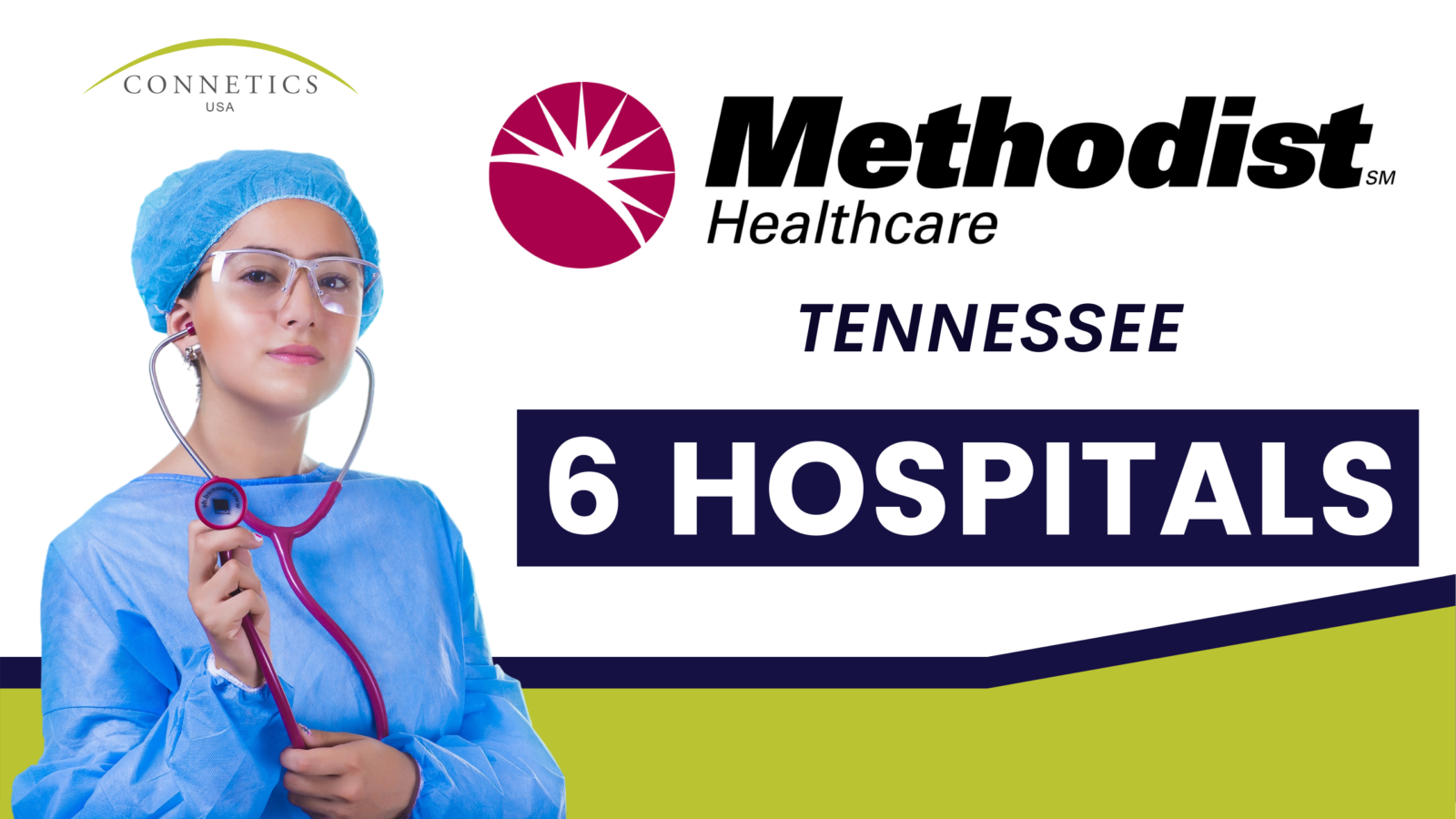 METHODIST HEALTHCARE HOSPITALS IN TENNESSEE