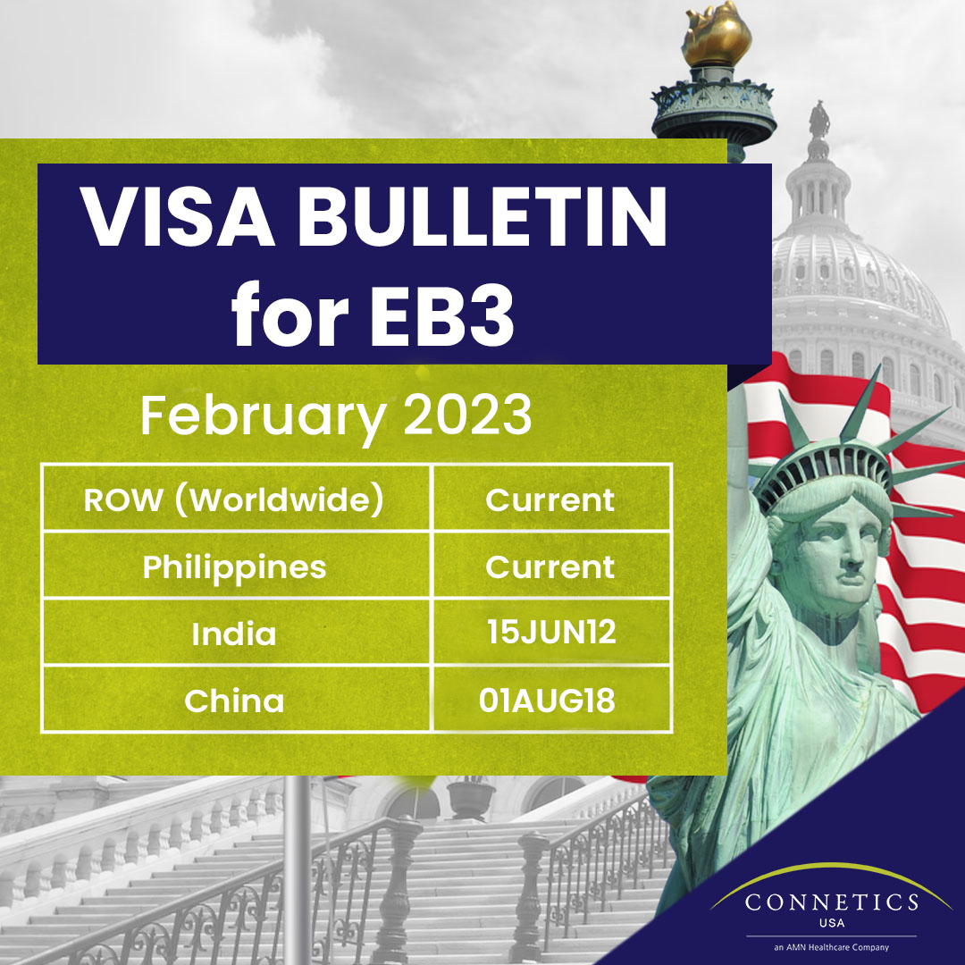 February 2023 Visa Bulletin