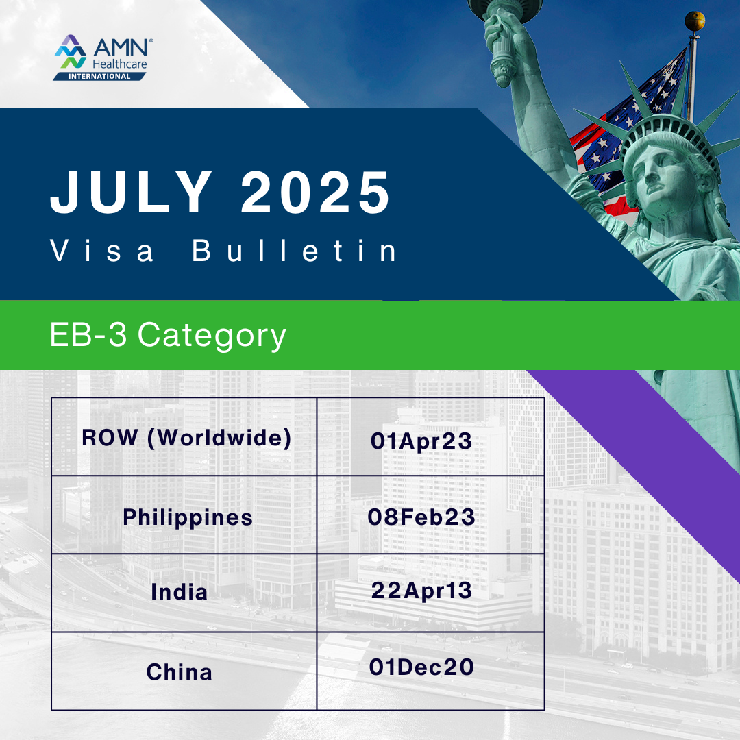 July 2025 Visa Bulletin July 2025 Visa Bulletin